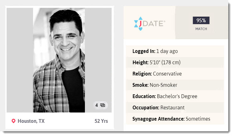 Typical Dating Site Profile