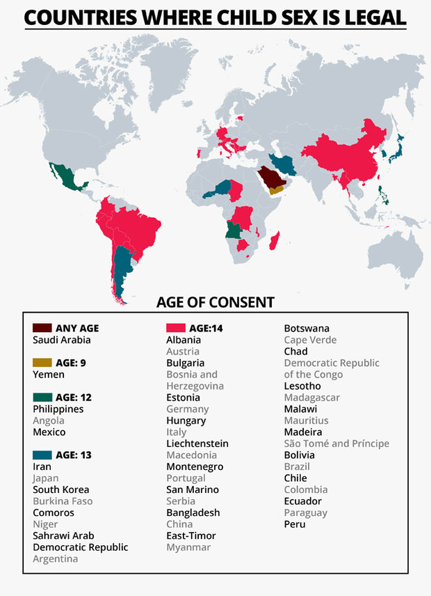 Police Consent Ages Africa Of In