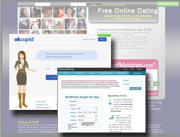 Green Dating Sites Australia