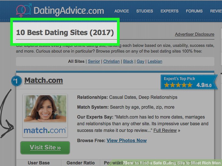 Millionaire Site Singles Dating