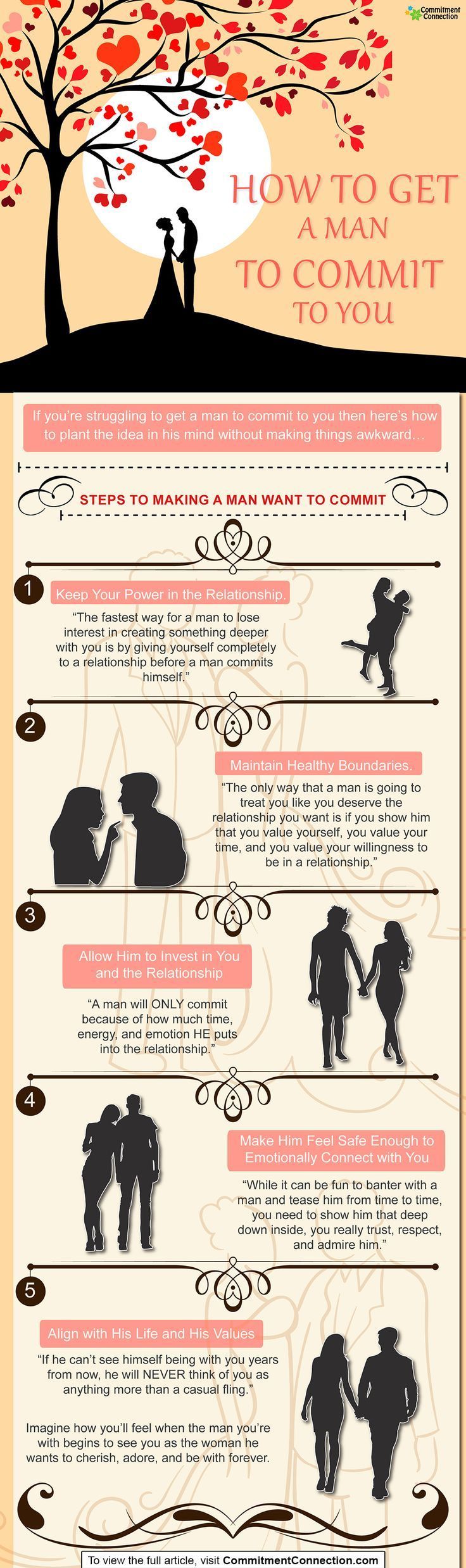 Dating Tips Infographic