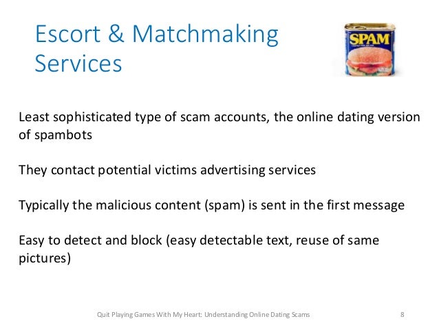Types Of Internet Dating Scams