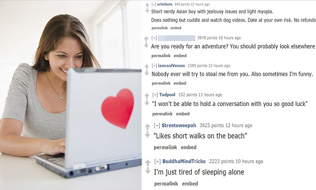Todays Profile Reddit Dating Online